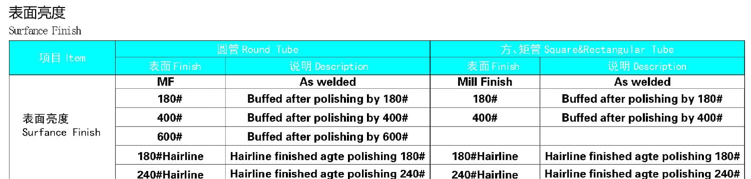 鍋爐用香蕉视频污污下载管規格表
