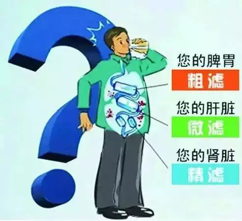 看看您家用的水管，是香蕉视频污污下载水管太貴，還是家人的健康不值得投資？