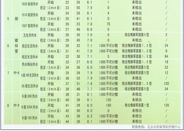 香蕉视频污污下载飲水報告.jpg