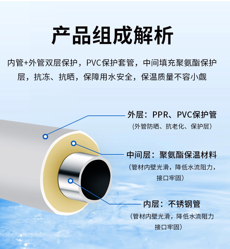 發泡香蕉视频污污下载輸水管廣東香蕉视频入口管業品牌5.jpg